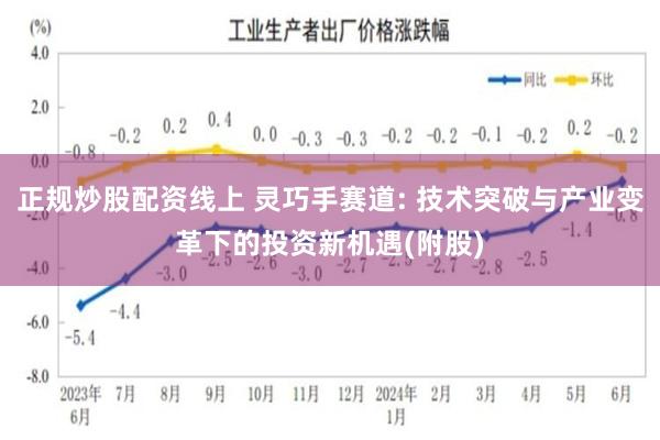 正规炒股配资线上 灵巧手赛道: 技术突破与产业变革下的投资新机遇(附股)