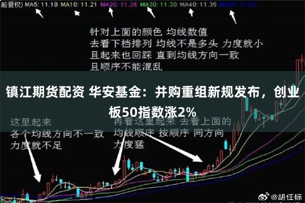 镇江期货配资 华安基金：并购重组新规发布，创业板50指数涨2%